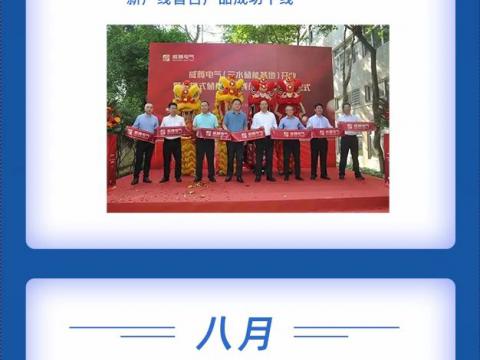 一图回顾｜2023欧博abg官方网站年度大事记