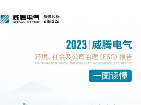 欧博abg官方网站发布2023年ESG报告 践行经济社会全面协调可持续发展