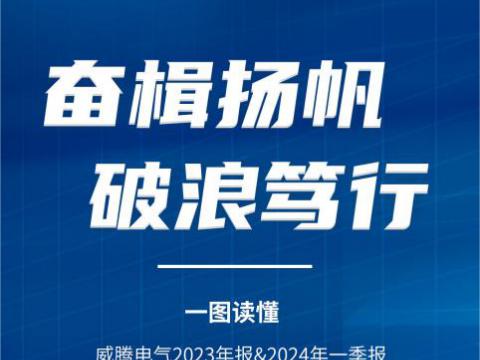 一图读懂欧博abg官方网站2023年报&2024年一季报