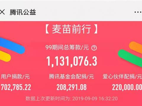 欧博abg官方网站持续助力“麦苗前行 • 为爱暴走”