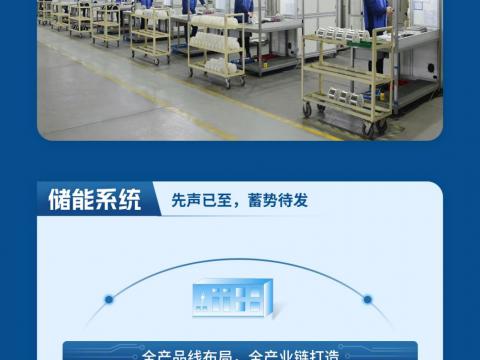 一图读懂欧博abg官方网站2023年半年度报告