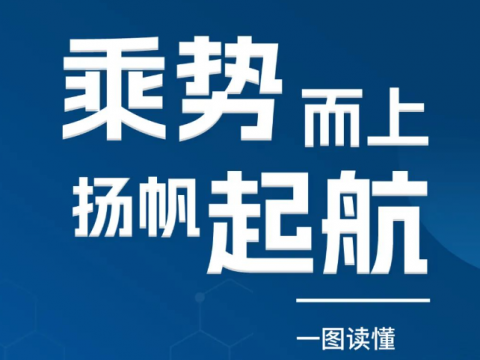 一图读懂欧博abg官方网站2023年三季报