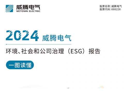 一图读懂欧博abg官方网站2024环境、社会和公司治理（ESG）报告